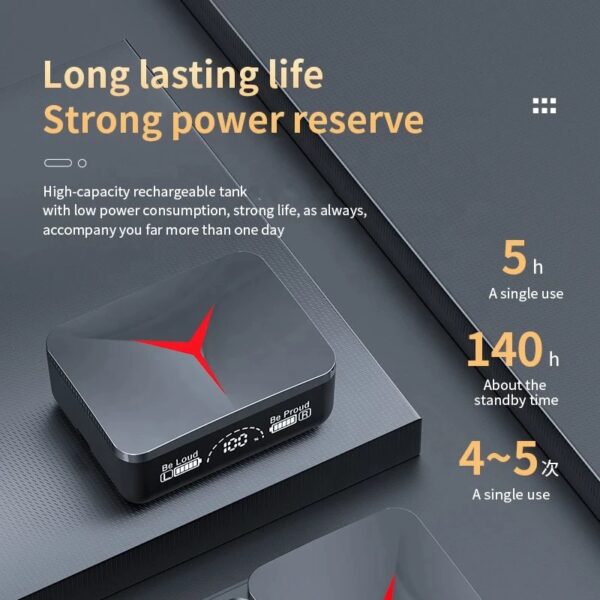 Anker Sound Master M90 PRO Earbuds With Power Bank - Image 4