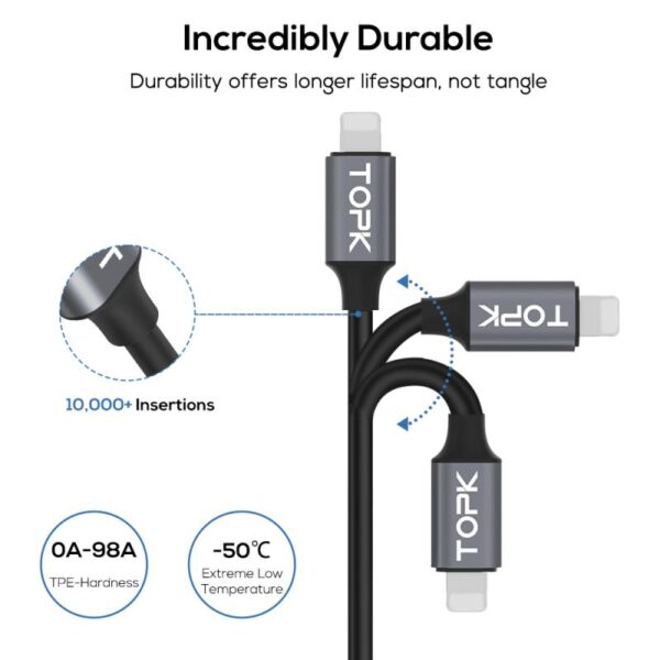 Original TOPK AC32 LED Display USB Voltage & Current Display Iphone Cable - Image 3