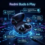 Redmi Buds 6 Play - Image 3